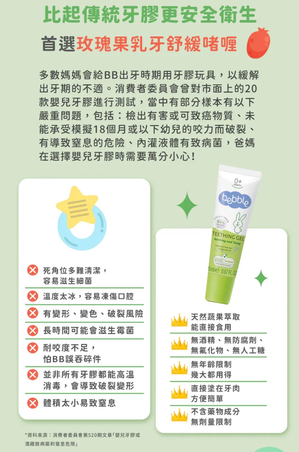 Bebble幼兒玫瑰果乳牙舒緩啫哩 20ml