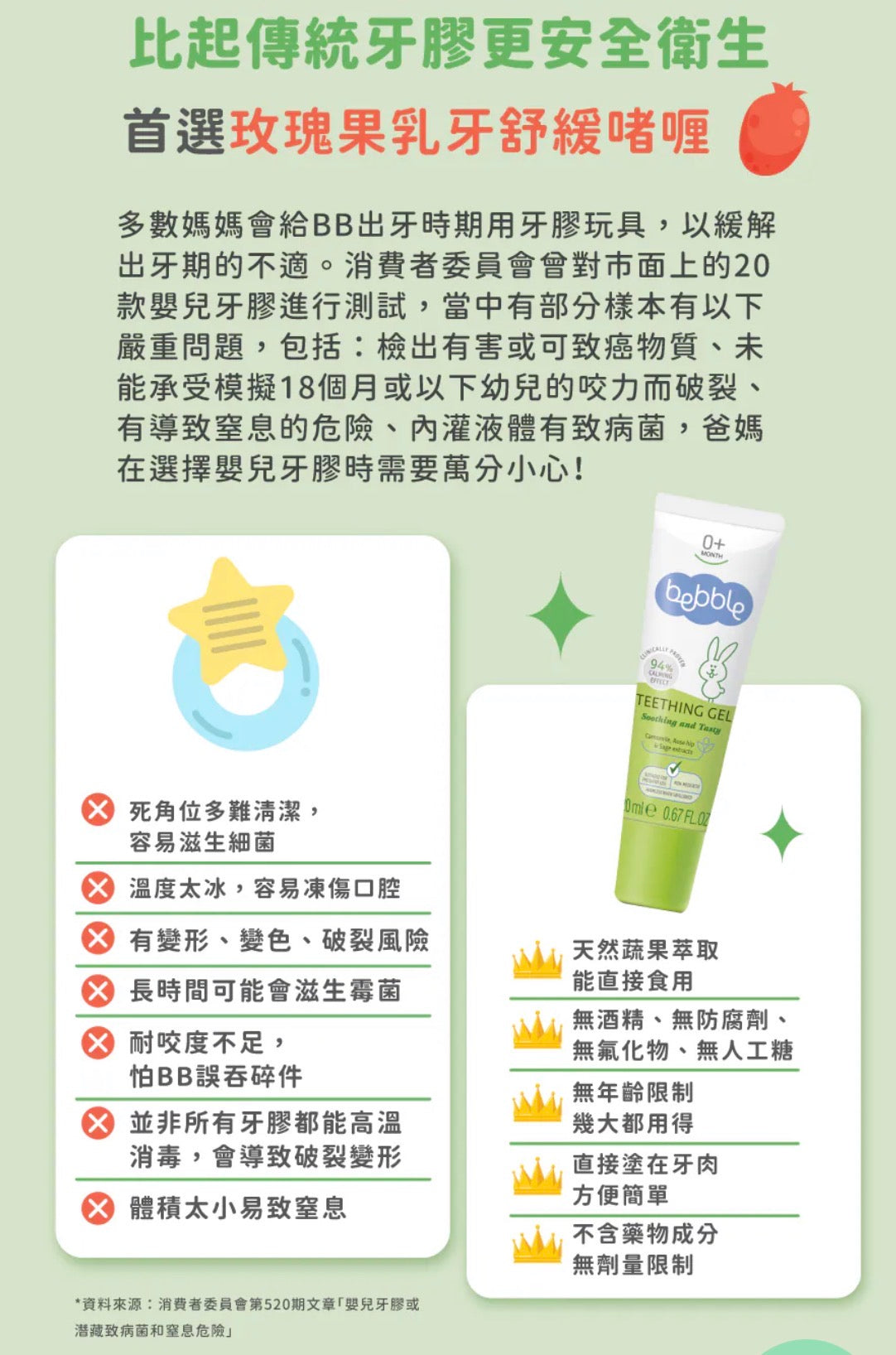 Bebble幼兒玫瑰果乳牙舒緩啫哩 20ml