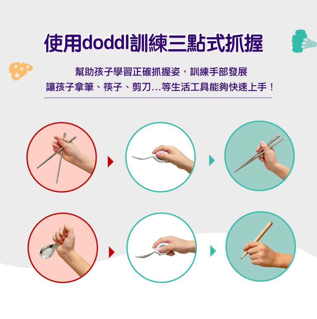 Doddl Baby Learning Tableware 3pcs