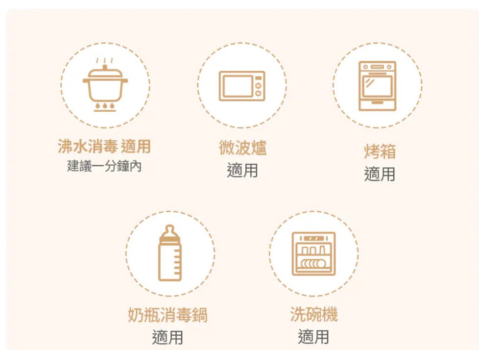 ROCOU Baby Meal Container 副食品儲存器